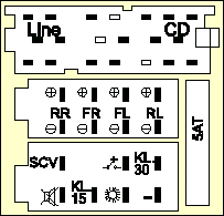 Разъёмы а/магнитол Grundig