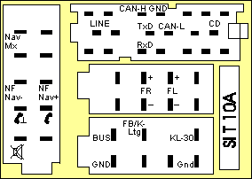 Разъёмы а/магнитол Grundig OEM