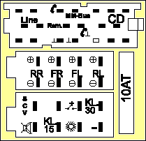 Разъёмы а/магнитол Grundig OEM