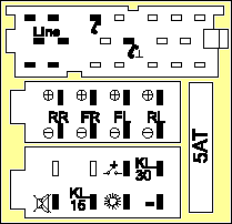 Разъёмы а/магнитол Grundig OEM