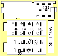 Разъёмы а/магнитол Grundig OEM