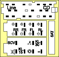 Разъёмы а/магнитол Grundig OEM