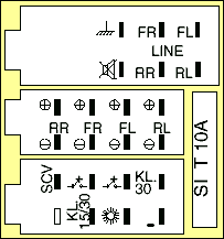 Разъёмы а/магнитол Grundig OEM