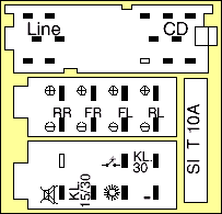 Разъёмы а/магнитол Grundig OEM