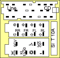 Разъёмы а/магнитол Grundig OEM