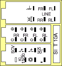 Разъёмы а/магнитол Grundig OEM