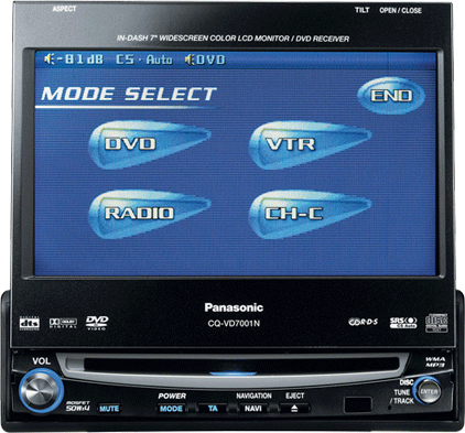 Разъёмы а/магнитол PANASONIC