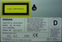 Разъёмы подключения CHANGER Разъёмы подключения CHANGER