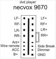 Разъёмы а/магнитол Kia Pride