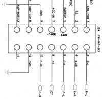 Разъёмы а/магнитол PROLOGY