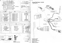 Разъёмы а/магнитол Blaupunkt