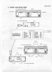 Разъёмы подключения CHANGER Разъёмы подключения CHANGER
