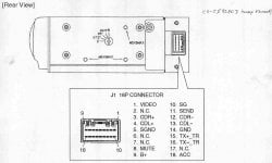 Разъёмы подключения CHANGER Разъёмы подключения CHANGER