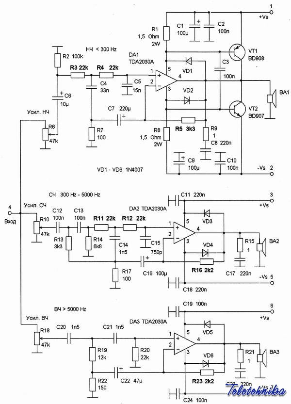 Возможности TDA2030 Возможности TDA2030
