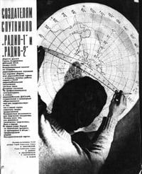 Журналы Радио 1979 - 1980 год Журналы Радио 1979 - 1980 год