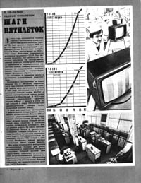 Журналы Радио 1979 - 1980 год Журналы Радио 1979 - 1980 год