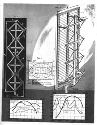 Журналы Радио 1979 - 1980 год Журналы Радио 1979 - 1980 год