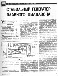 Журналы Радио 1979 - 1980 год Журналы Радио 1979 - 1980 год