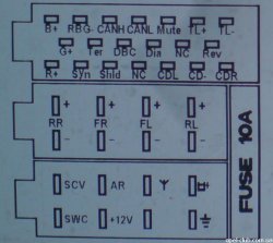 Разъёмы а/магнитол OPEL