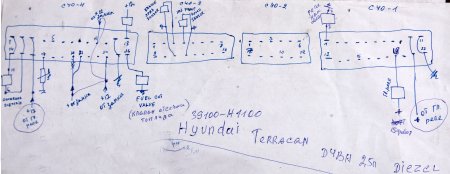 Подключение ЭБУ автомобилей Hyundai