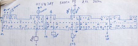 Подключение ЭБУ автомобилей Hyundai