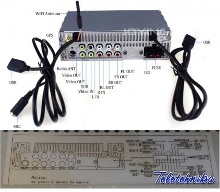 Разъёмы а/магнитол CHINA