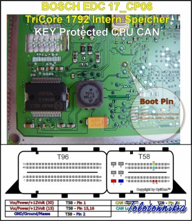 Подключение ЭБУ автомобилей Honda