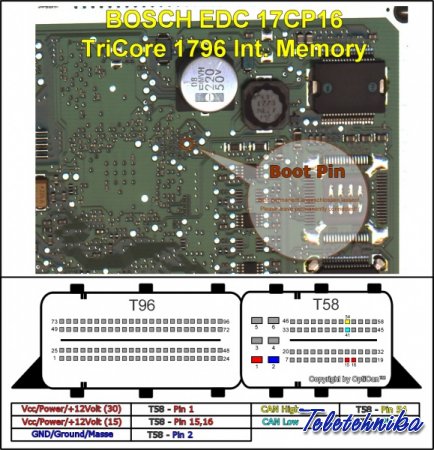 Подключение ЭБУ автомобилей Honda