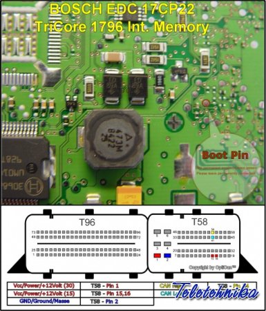 Подключение ЭБУ автомобилей Volvo