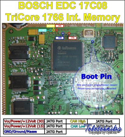 Подключение ЭБУ автомобилей Kia