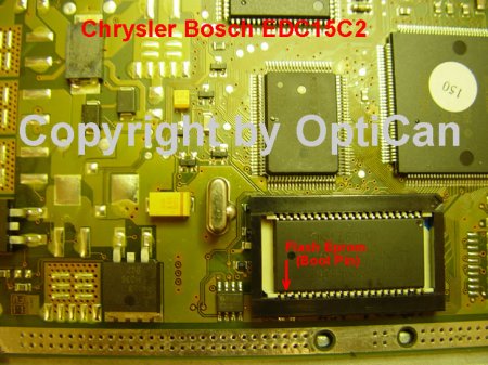 Подключение ЭБУ автомобилей Chrysler