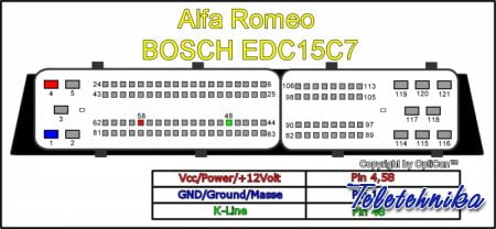 Подключение ЭБУ автомобилей Fiat