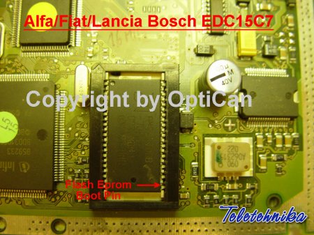 Подключение ЭБУ автомобилей Fiat