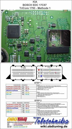 Подключение ЭБУ автомобилей Kia