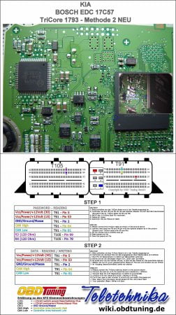 Подключение ЭБУ автомобилей Kia