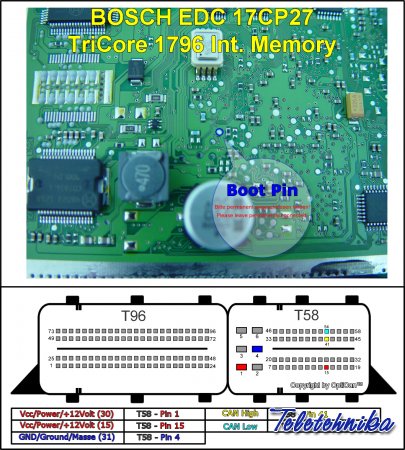 Подключение ЭБУ автомобилей Jeep