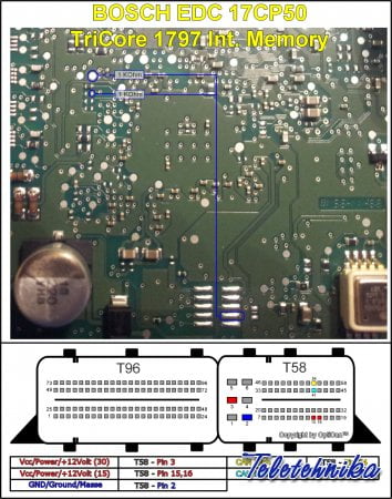 Подключение ЭБУ автомобилей Honda