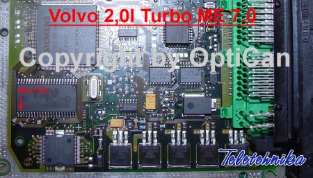 Подключение ЭБУ автомобилей Volvo