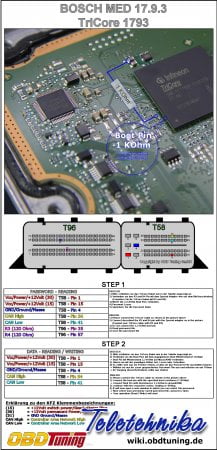 Подключение ЭБУ автомобилей Honda