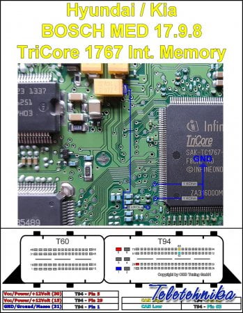 Подключение ЭБУ автомобилей Kia