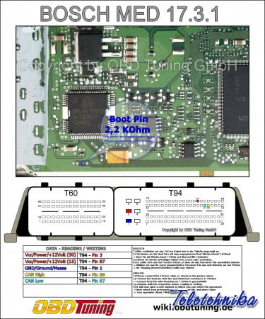 Подключение ЭБУ автомобилей Fiat