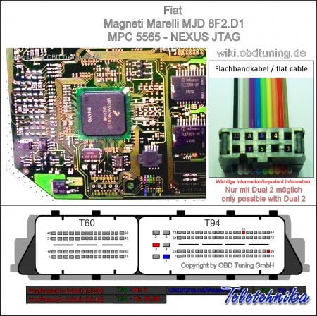 Подключение ЭБУ Magneti Marelli