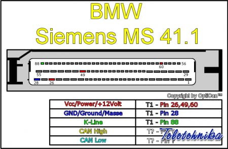 Подключение ЭБУ Siemens