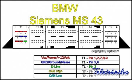 Подключение ЭБУ Siemens