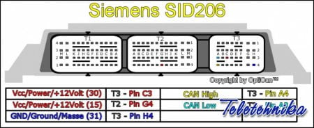 Подключение ЭБУ Siemens