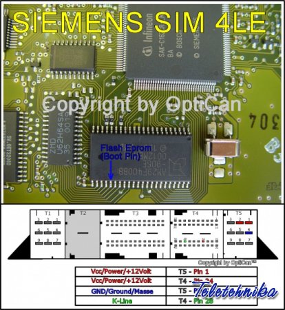 Подключение ЭБУ Siemens