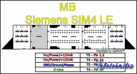 Подключение ЭБУ Siemens