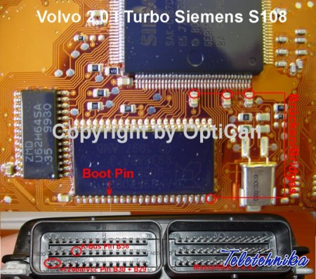 Подключение ЭБУ Siemens