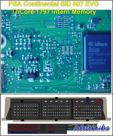 Подключение ЭБУ Siemens