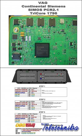 Подключение ЭБУ Siemens